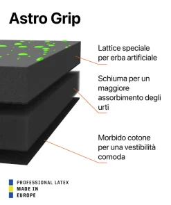 Black Beast 3.0*T1TAN New