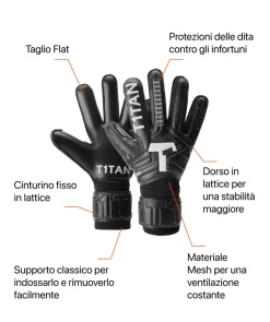 Classic 1.0 Black-Out (FP)*T1TAN Discount