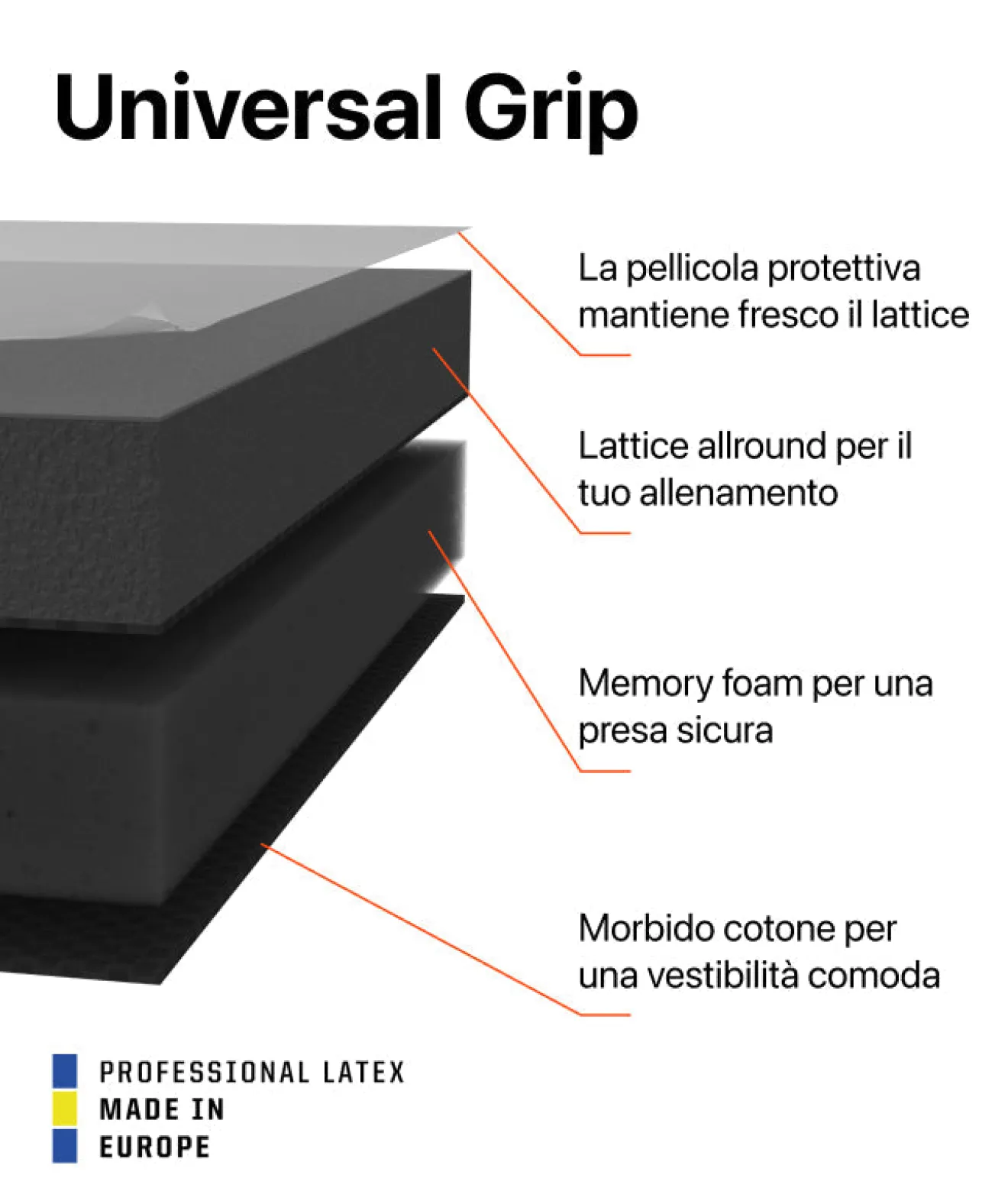 Classic 1.0 Black-Out Junior Pro*T1TAN Cheap