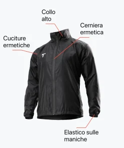 Giacca da pioggia*T1TAN Cheap