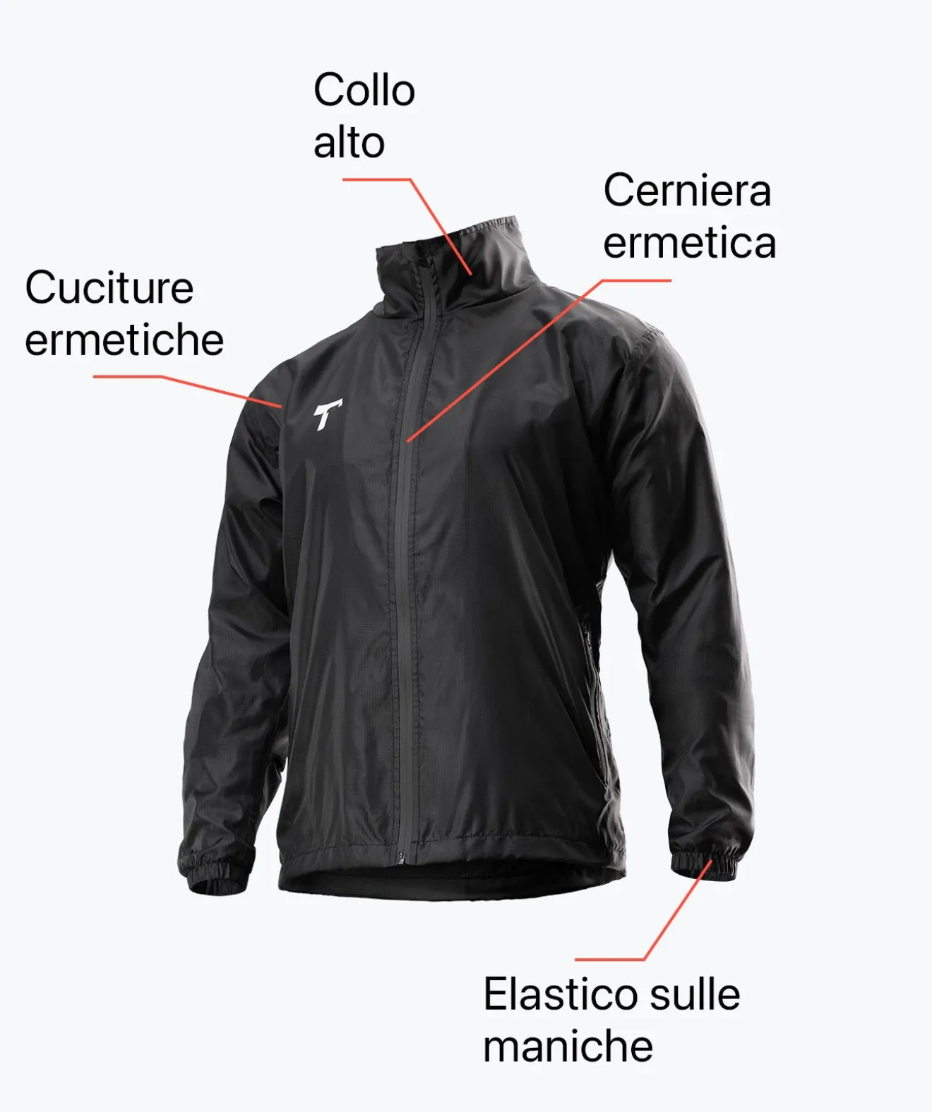 Giacca da pioggia*T1TAN Cheap