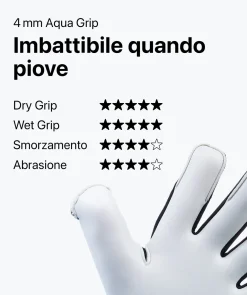 Petrol Beast Junior Pro 3.0*T1TAN Online