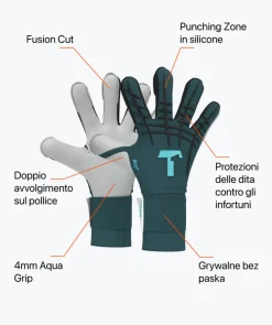 Petrol Beast Junior Pro 3.0 (FP)*T1TAN Best Sale