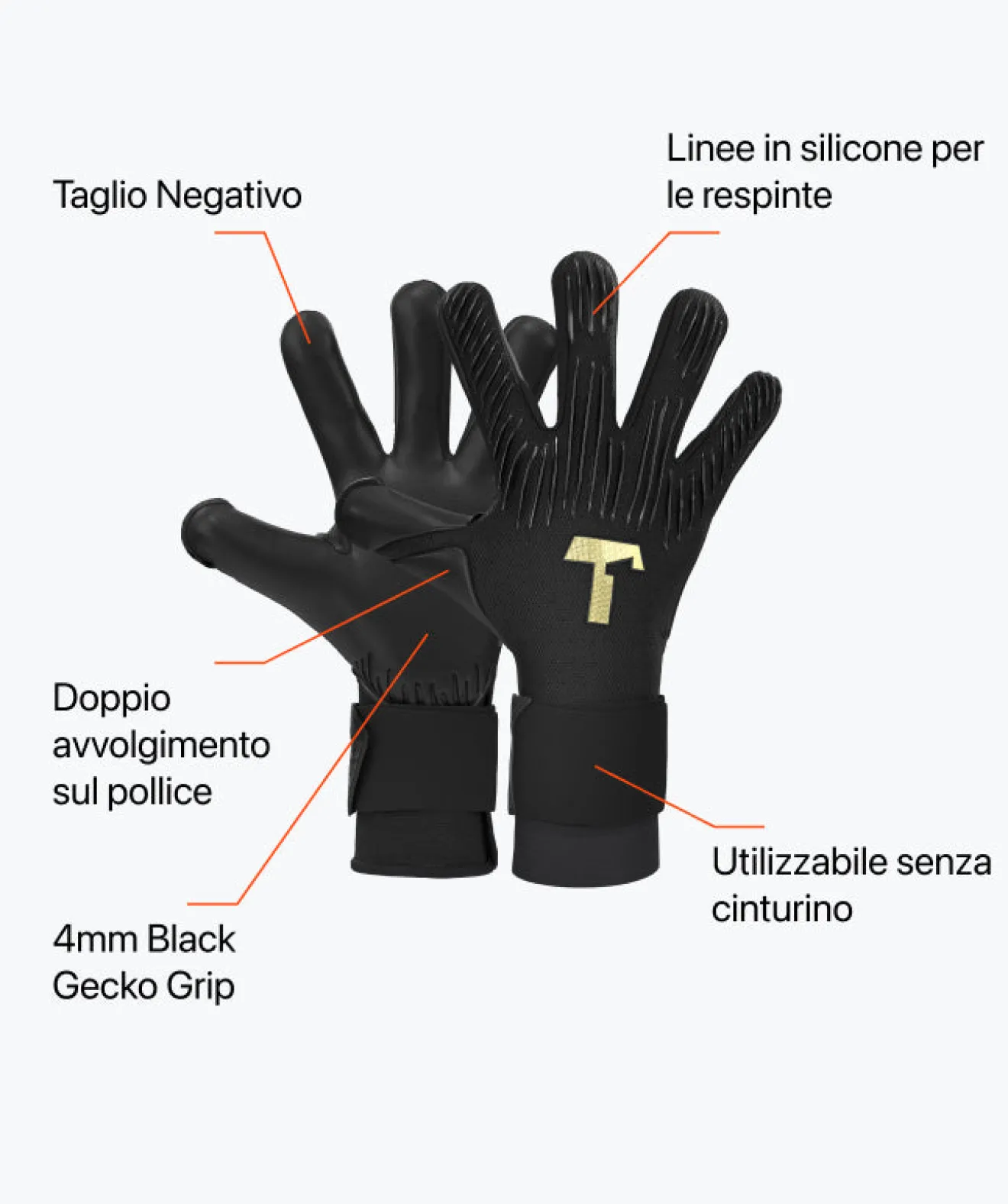 Rebel 2.0 Black-Out*T1TAN Sale