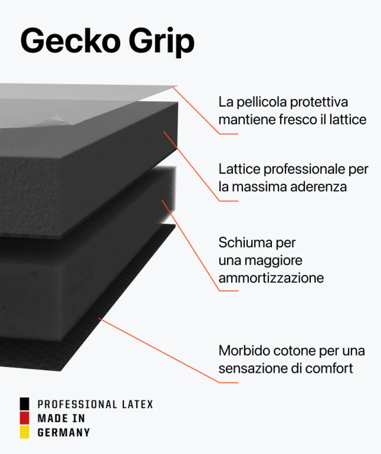 Rebel 2.0 Black-Out*T1TAN Sale