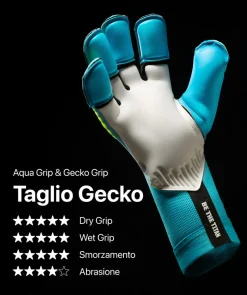 Rebel 2.0 Sky Blue Junior Pro (FP)*T1TAN Flash Sale