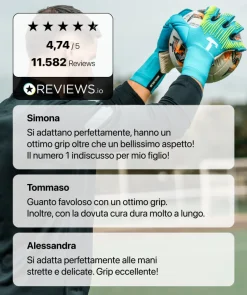 Rebel 2.0 Sky Blue Junior Pro*T1TAN Best