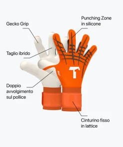 Shocking Beast 3.0*T1TAN Flash Sale