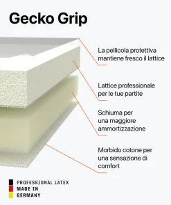 Shocking Beast 3.0*T1TAN Flash Sale